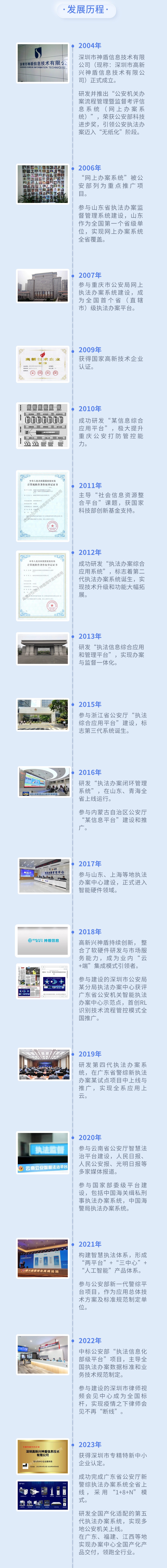 企業年終回顧新擬態風文章長圖 (2).jpg